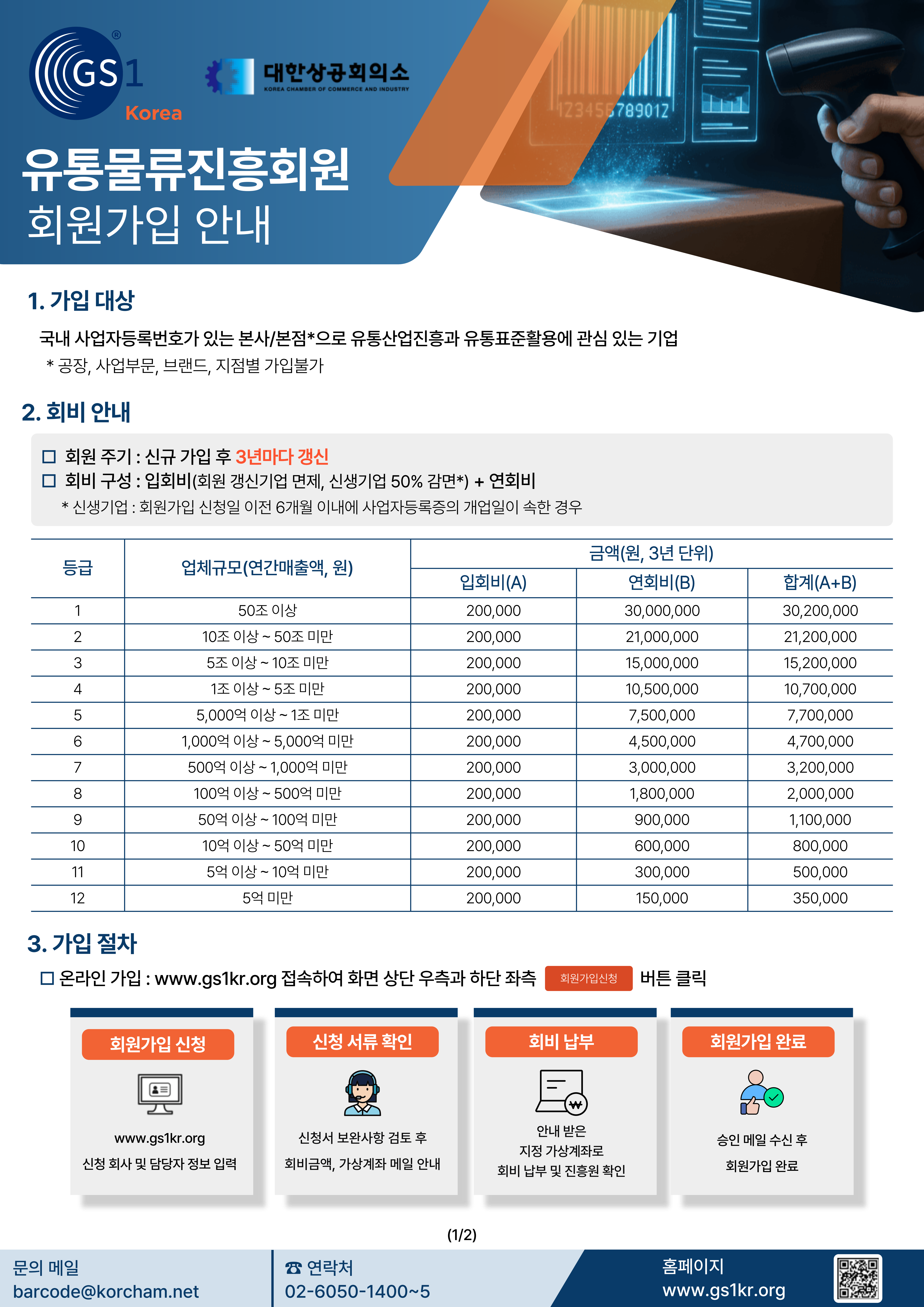 유통물류진흥회원 가입 안내 1